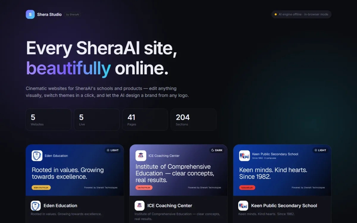 Shera Studio multi-site website authoring environment
